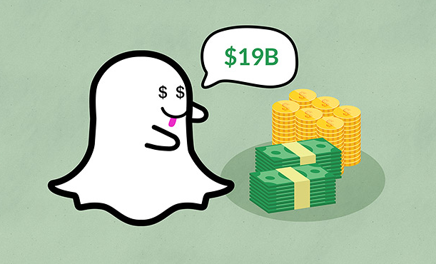 Snapchat Valuation